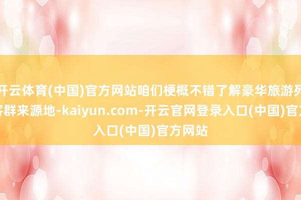 开云体育(中国)官方网站咱们梗概不错了解豪华旅游列车的客群来源地-kaiyun.com-开云官网登录入口(中国)官方网站